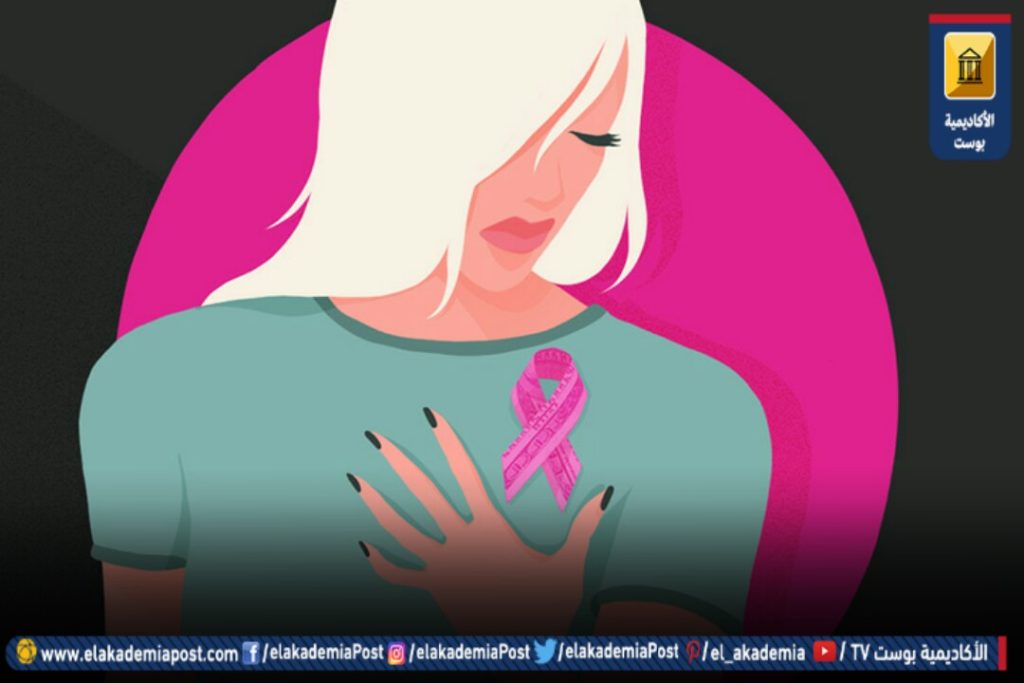 تقنية حديثة مبتكرة لاكتشاف سرطان الثدي قبل 5 سنوات من حدوثه