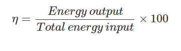 أساسيات الطاقة المتجددة: ما هي الكفاءة الكهربائية؟ وما هو معامل السعة؟