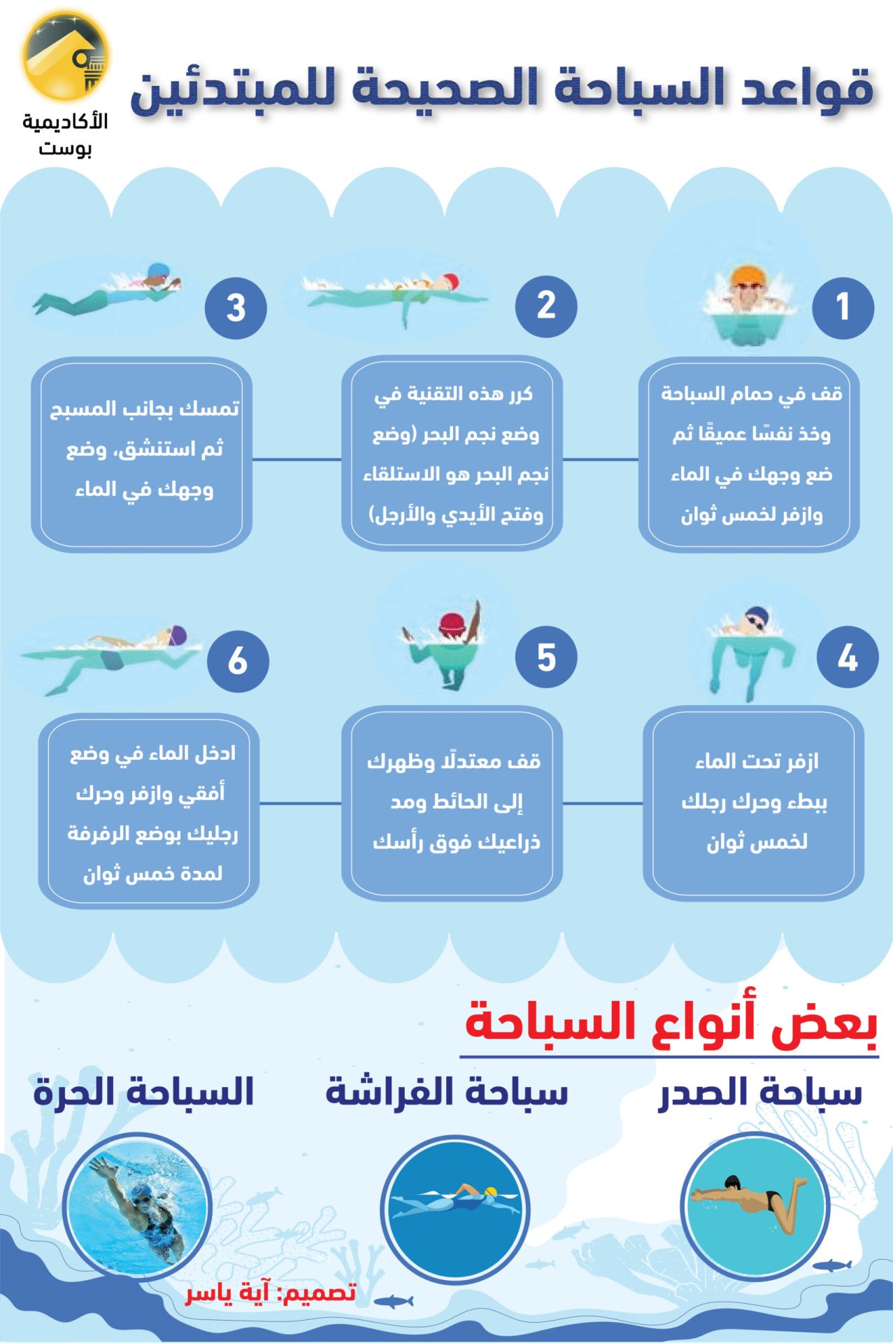 قواعد السباحة الصحيحة، كيف تسبح، السباحة للمبتدئين