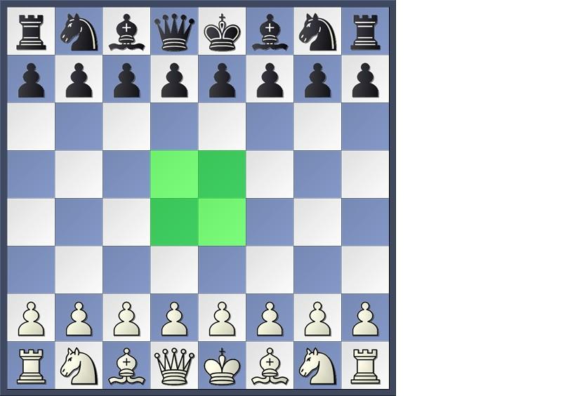 مربعات الوسط في الشطرنج