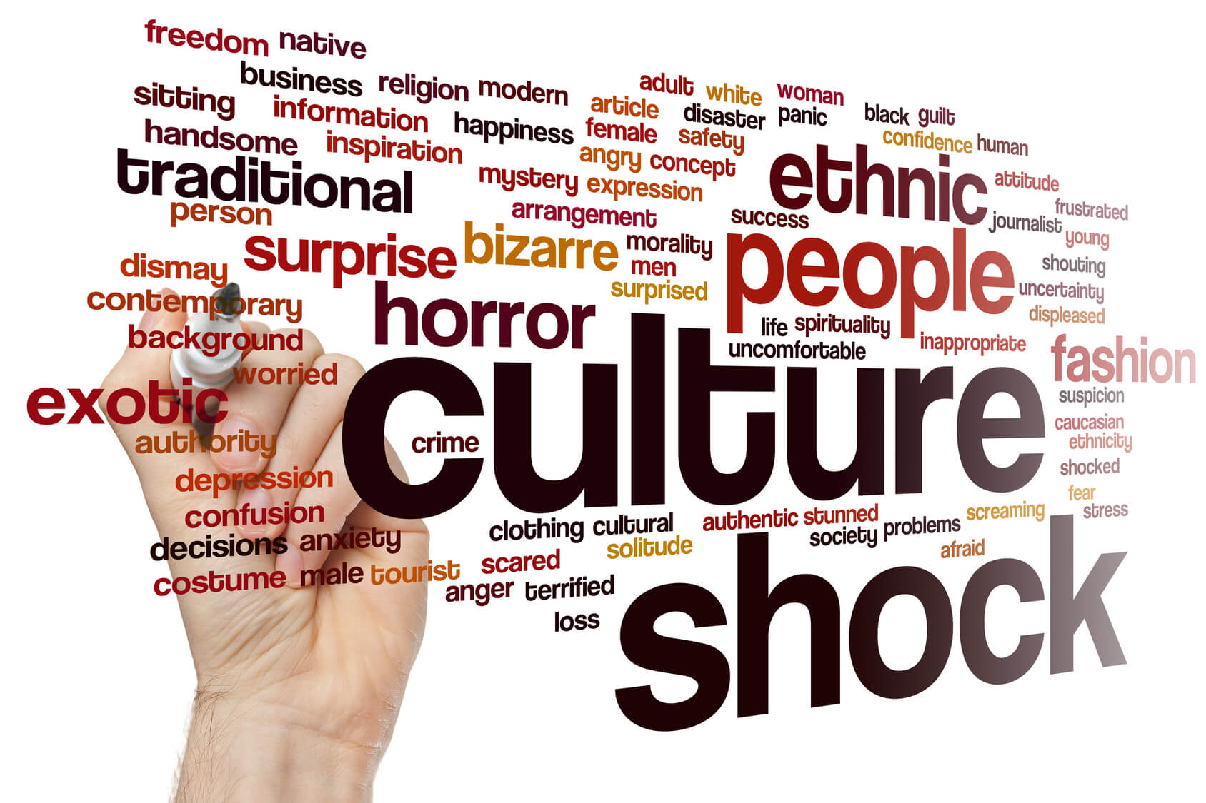 ما هي الصدمة الثقافية