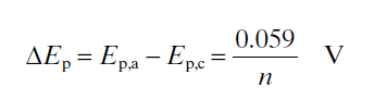 Ep Equation